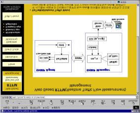 meter NeTraMet NetFlowMet[9] NeTraMet Libpcap[4] 53 531 5,,,, Monitoring,, Traffic History 1 ( 6) Real-time