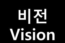 비전 Vision 2020