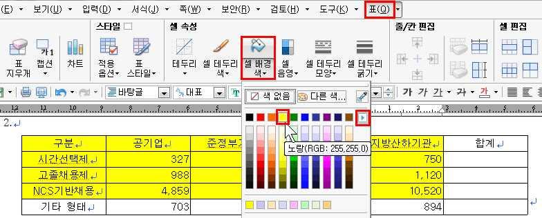 (4) 셀배경색을지정할부분을블록지정한후, [ 표 ] 탭 -[ 셀배경색 ] 의드롭다운단추를클릭하여 [