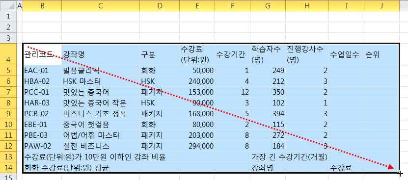 (5) 입력한모든내용을드래그하여선택하고 [ 홈 ] 탭의 [ 테두리 ] 드롭다운버튼 ( ) 을클릭하여