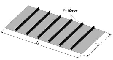 27 1.20 0.80 δ / δ IF CF 0.40 Plate [mm] 3000(L) x 5880(W) x 6t Stiffener [mm] 125 x 75 x 7t UA 0.40 0.80 1.20 Lw/Ls Fig.