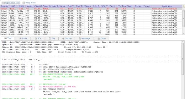 BizMon 상의성능지표 Client : 웹브라우저에서시스템사이의평균소요시간