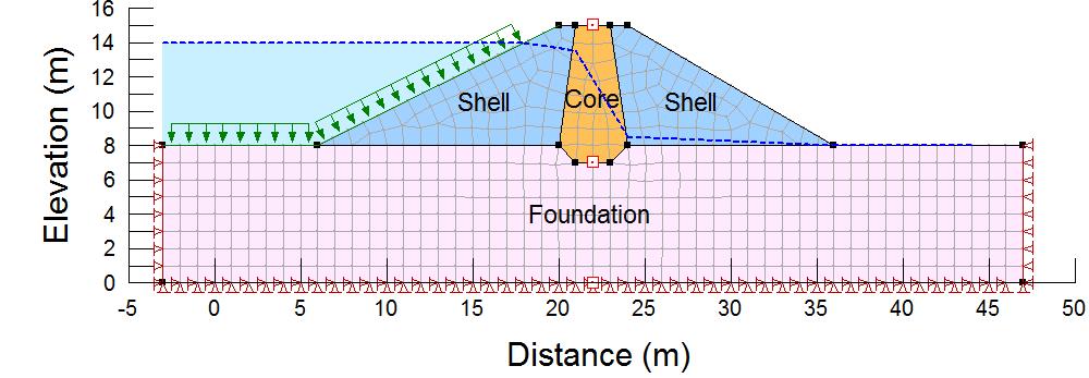 한국지진공학회논문집 18 권 4 호 ( 통권제 98 호 ) July 2014 Table 7. A result of shaking (EQ2) response depending on the G max function of shell Fig. 9. Model dam for sensitivity analysis Table 5.