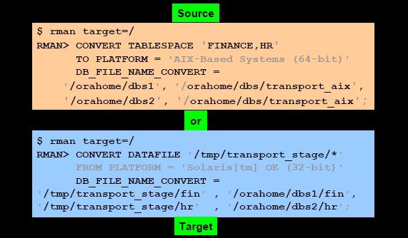 <20> Data File 변환예제 1 슬라이드의예 1. Sun SPARC Solaris 플랫폼에서사용중인 FINANCE, HR 테이블스페이스을 AIX 플랫폼에서운영중인데이터베이스로가져가는것 2.