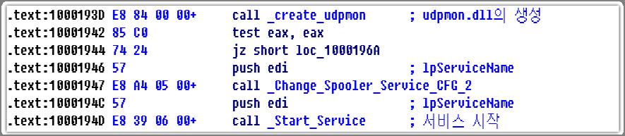 서비스를 Auto_Start 로수정하여이후악성코드가계속적으로실행되게한다. < 그림 : spoolss.dll 파일의변조 > < 그림 : udpmon.dll 생성후 Spooler 서비스시작 > 4) spoolss.dll 악성코드분석 spoolss.dll은 spoolsv.exe가 Load하는모듈로 spoolsv.exe는프린터서비스를구동하는파일이다.