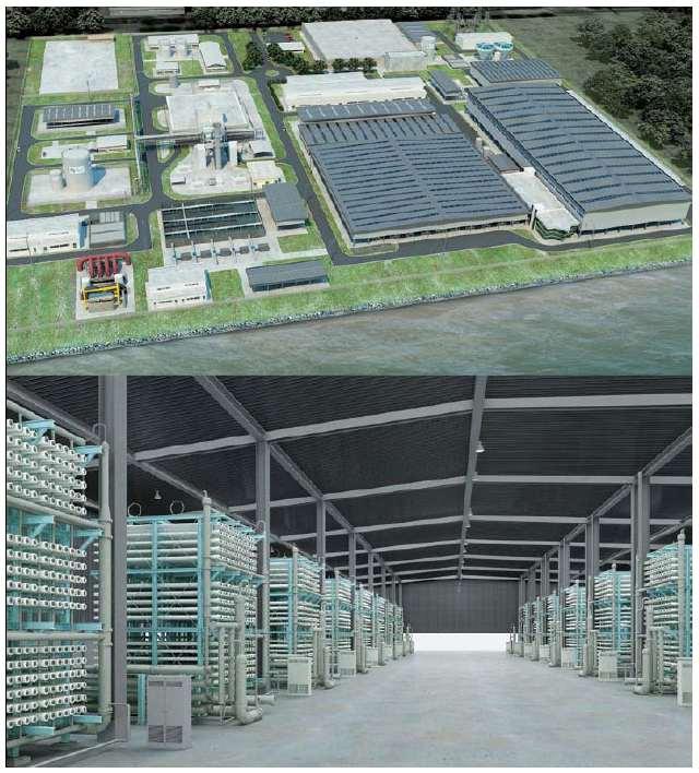 -. - Tuaspring plant () Tuaspring Desalination Plant (Singapore) (m 3 /d)