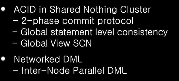 Support Global Transaction DB DB DB Core Technology Stand-Alone 과동일한 ACID - Atomicity - Consistency - Isolation - Durability 분산환경의특성 - Network deadlock - Node