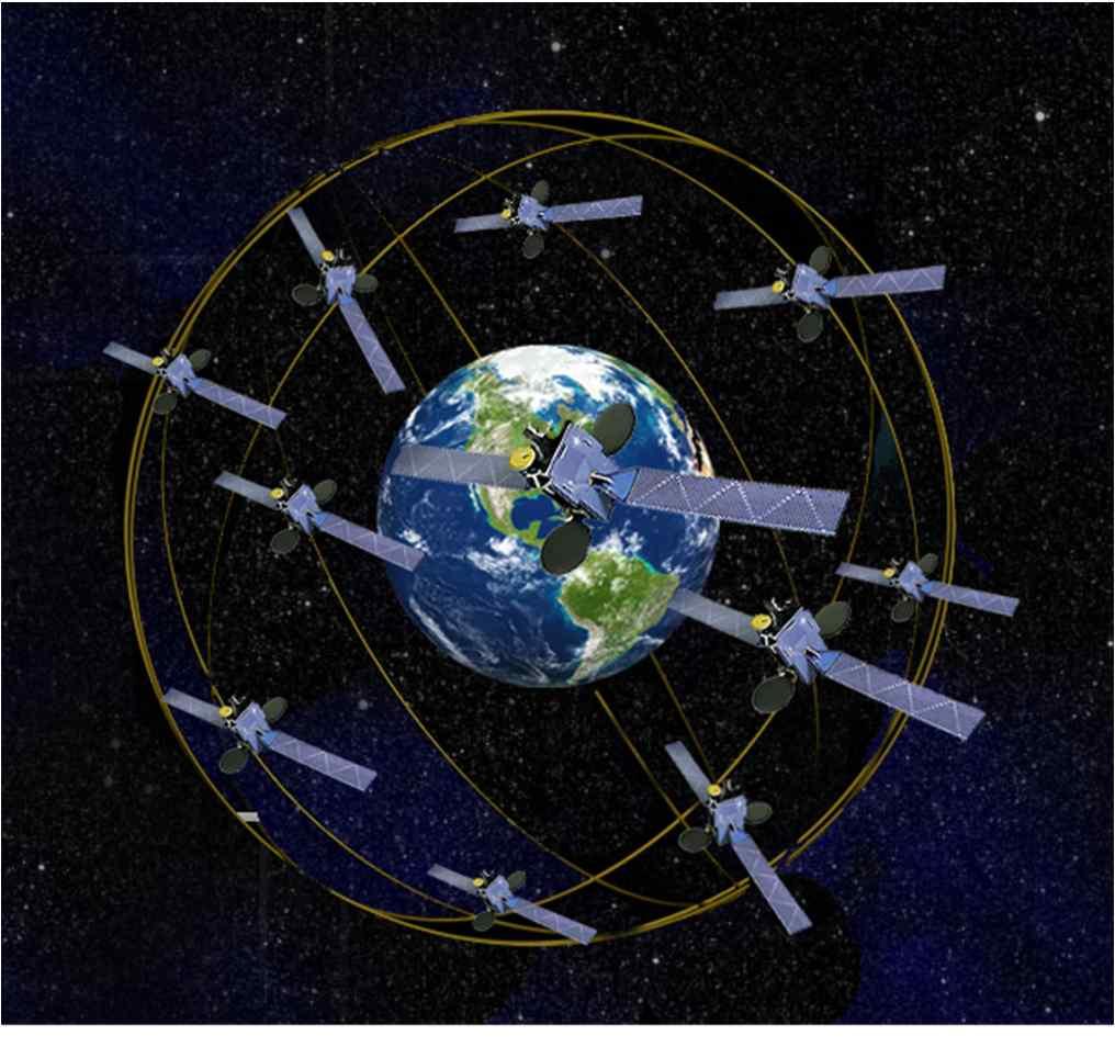 GPS 의구성 Global Positioning System - 범지구측위시스템 - 선박, 비행기,
