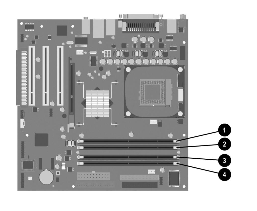 하드웨어업그레이드 시스템보드에는각채널마다 2 개씩모두 4 개의 DIMM 소켓이있습니다. 각소켓은 XMM1, XMM2, XMM3 및 XMM4 레이블이붙어있습니다.