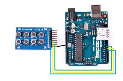 Genuino UNO GND <-> GND Red <-> Pin 13 Green <-> Pin 12 Blue <->