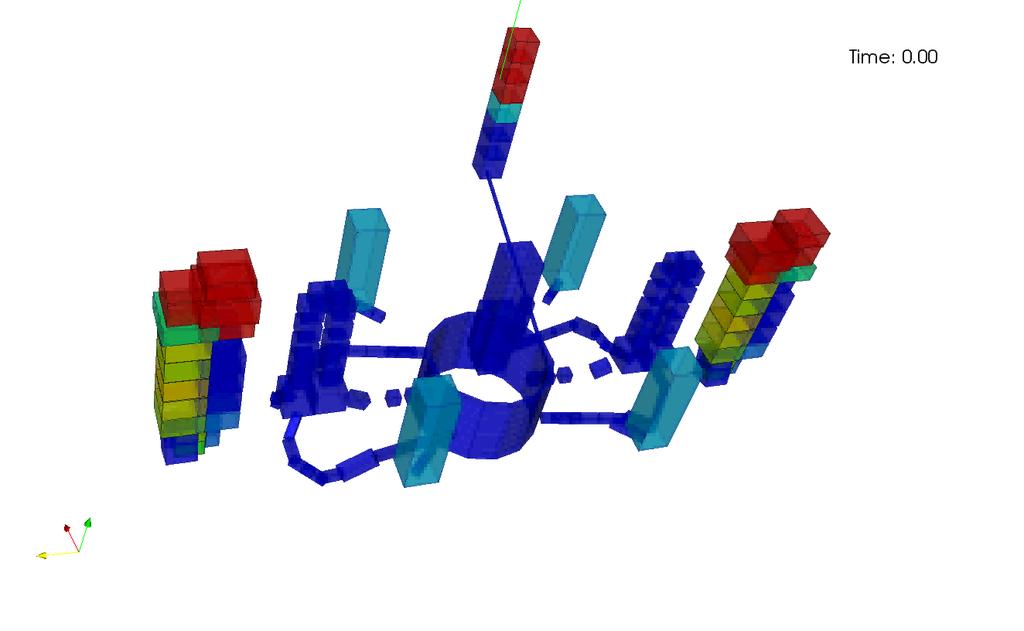 1D-3D 연계확인 (APR1400 LOCA 시취출, 재관수모의 ) 원자로용기 : 직교좌표계,
