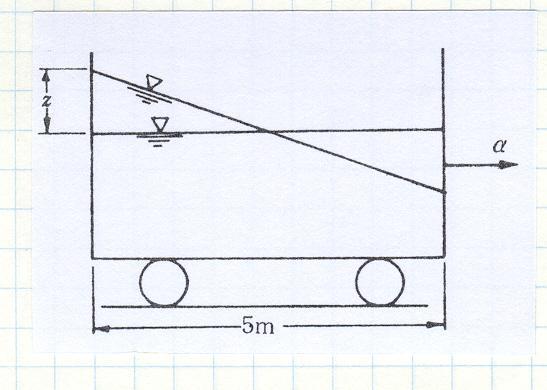 문제 4) 그림과같은수조차가 sec 으로달릴때수위상승높이는? 문제 5) 그림과같은폭 2m 인수조차가 sec 으로주행시 AB판에작용하는 전수압 P 과 P 는?