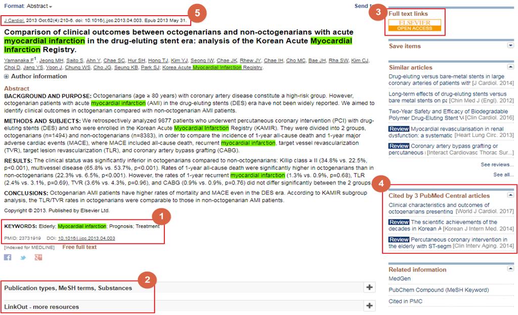 검색결과화면 1. PMID( 논문의고유번호 ) 와 doi, 2013년도이후 PubMed에등재된논문에수록된저자키워드제공 2.