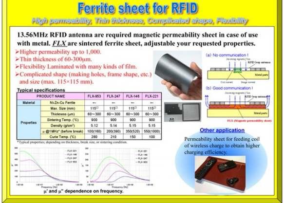 Toda Kogyo 의 NFC Ferrite sheet 소개자료 TDK는세계일류의 Ferrite 관련전자부품종합회사로 Ferrite sheet가나오기이전에 Polymor type의 Flexible 전파흡수체로일본내