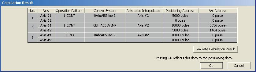 3.5 QD75/LD75 형위치결정모듈의조작 보조원호의자동계산 2 개가연속된직선보간제어에대하여모서리가되는위치를매끄러운원호 ( 곡선 )