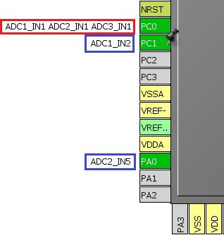 각 ADC 블록별로다수의외부 channel (IN0~IN15) 과내부 channel (Vbat, Vrefint, Temperature sensor 등 ) 을지원한다. Figure 1.
