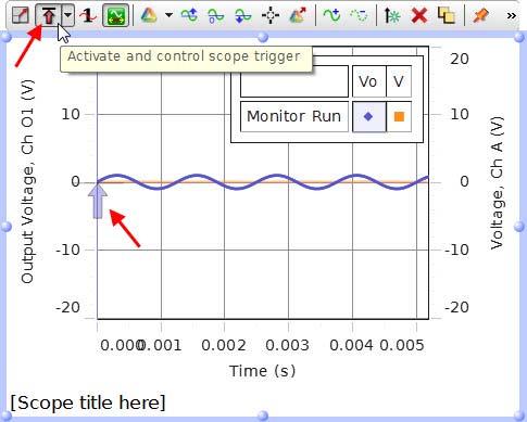 (3-1) [Monitor] 를클릭하여측정을시작한다. (2-6) [Scope] 축을추가한다.