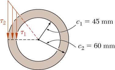 견본문제 (Sample Problem 3.1) 탄성비틀림공식을적용하여축 C 의최대및최소응력을계산 π 4 4 π 4 4 ( ) [( 0.