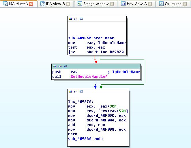 2. IDA Window 1) IDA Graph View Graph View Open: Menu-view-graph over view 함수의제어흐름을각함수별로 block을구성해서보여준다 - call 명령어를제외한프로그램의흐름이바뀌는명령어