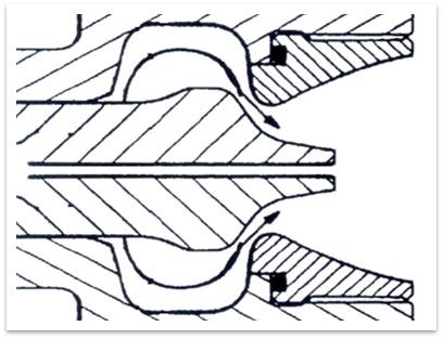 제 21 권제 3 호 2017. 6. 노즐목내부형핀틀추력기의추력및공력하중특성 3 Fig. 3 Meshing of internal pintle thruster. (a) SNECMA model[14] Table 2. Definition of pintle stroke and pintle tip position.