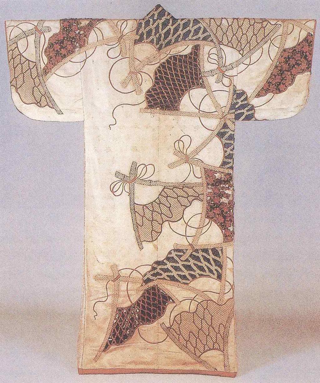 服飾 第66卷 5號 <Fig. 5> Jeogori, Chima, Joseon dynasty (Gyeonggi Provincial Museum, (Ed.) 2010, p. 82) <Fig. 6> Kosode, 17th century (Tsuji, 1994, p. 51) 고리의 다양한 기장의 변화는 고름을 사용한 여밈 방법을 근거로 추측할 수 있다.