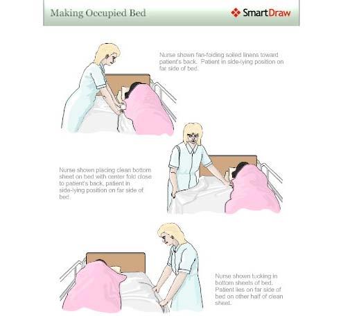occupied bed