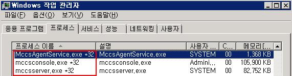 exe MccsConsole.exe ExtMirrSvc.exe Description 이중화동작을위한노드 / 리소스모니터링과리소스를제어하는엔진 Process MccsServer.