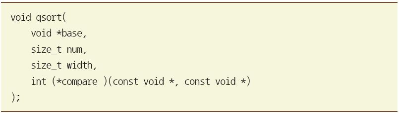 의 활용 표준 C 라이브러리의 qsort 함수(1/3) 함수명은 몰라도 함수의 주소만 있으면 함수를 호출할 수 있다.