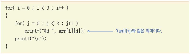 h> int main(void) int a=10, b=20, c=30, d=40, e=50; int* arr[5] = &a, &b, &c, &d, &e; int i; for( i = 0 ; i < 5 ; i++ )