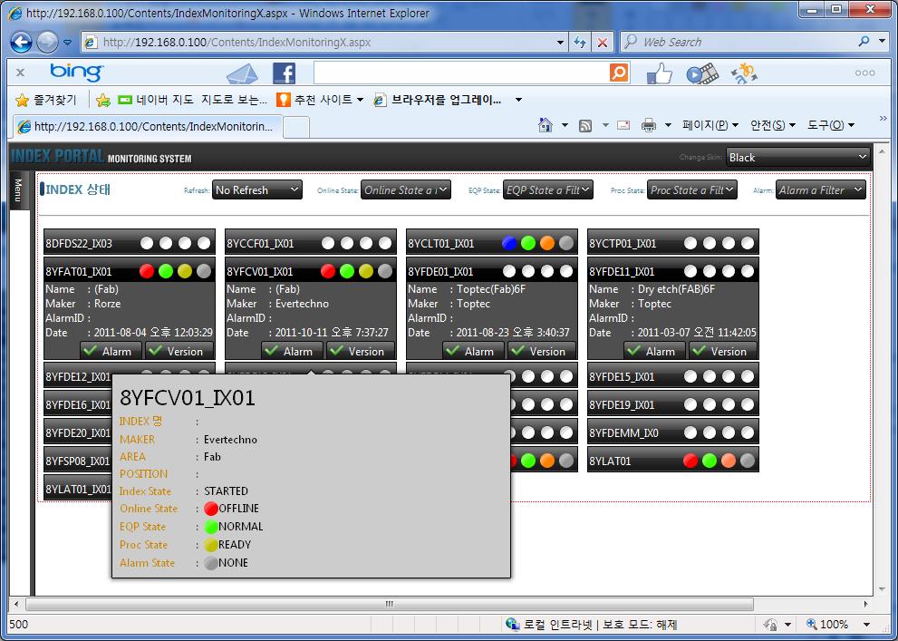 2. Operation Service 주요기능 Ⅲ. IDX Controller 주요기능 탕정삼성전자 LCD 8 Line 1.