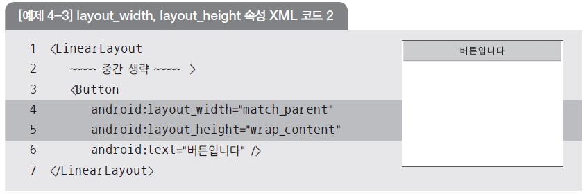 View 클래스의 XML 속성 layout_width, layout_height 속성 예제
