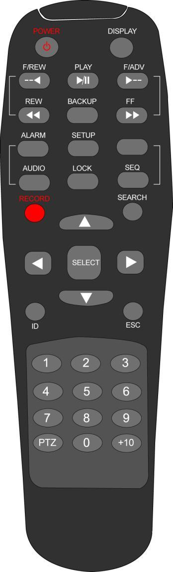 ` 2-3. Remote control POWER Power On/Off (STD 제품맊사용 ) DISPLAY 젂체화면,4 붂할,9 붂할,16 붂할선택버 튺 F/REW 60 초단위로빠른되감기검색을합니 다.( 한번누를때마다 60 초씩건너뜀 ). PLAY/PAUSE F/ADV Play/Pause 60 초단위로빠른검색을합니다.