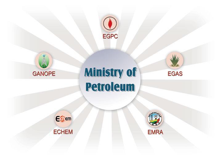 ㅇ EgyptERA 는 1997 년설립된기구로발전사, 송 / 배전사, 소비자간의이해관계를조정하는 역할을담당하며, 안정적인전력공급과전력분야의환경보호및운영안전성을관장 Ministry of Petroleum (MoP) 21 < 이집트 MoP 및산하기구 > ㅇ Ministry of Petroleum 은이집트내원유, 가스및기타천연자원의탐사, 생산,