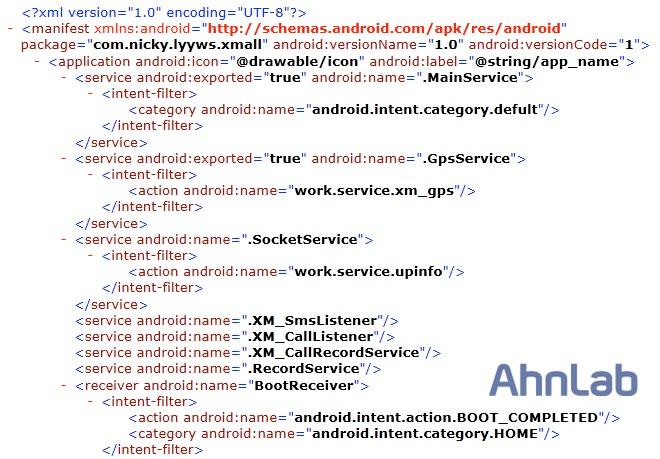 [ 그림 1-38] Manifest 정보 - Android-Spyware/Nicky - Android-Spyware/Nicky.B - Android-Spyware/Nicky.