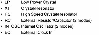Oscillator Option KMT
