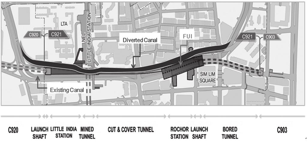 정거장사이를 NATM 터널 (Mined Tunnel) 과개착식터널 (Cut & Cover Tunnel) 로연결하였으며, Rochor Station에서도심지하철 1 단계 (Down Town Line Stage 1) C903 Bugis Station까지 TBM 터널 (Bored Tunnel) 로연결하는공사로,