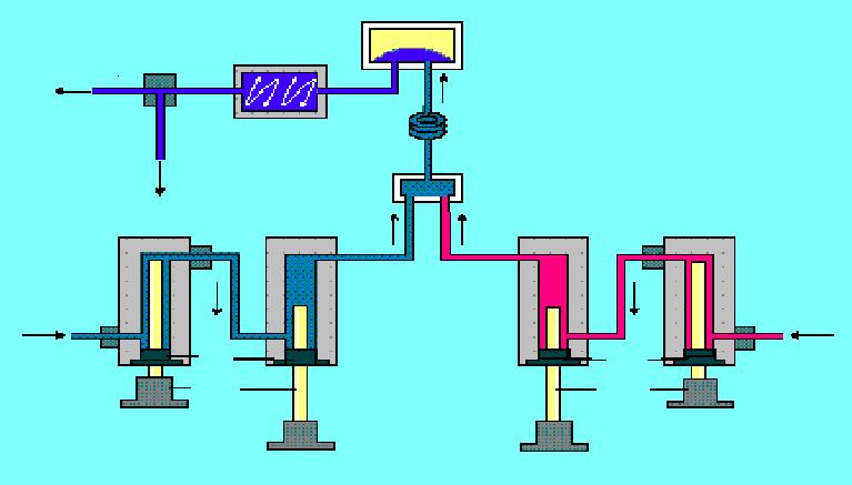 2 용매펌프 (Binary Pump) Pump outlet Purge valve Mixer Dampe r To waste Mixing chamber Inlet valve