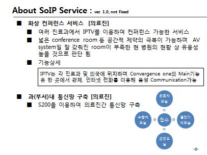 추가연구 : SoIP Target 서비스아이디어 SoIP (Service on