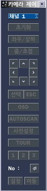 5. 카메라제어 라이브화면의하단의 버튼을누르면카메라제어메뉴가나타납니다. 마우스를사용하거나제품전면버튼및리모컨의 PTZ 버튼을누르셔도됩니다. 먼저설정메뉴중 장치메뉴 의카메라제어에서카메라설정을하시고사용하셔야합니다. 카메라제어 (PTZ) 버튼을누른뒤설정한비밀번호를입력한후 확인 을누르면그림과같은카메라제어메뉴가나타납니다. 메뉴설명채널 PTZ제어를동작할채널을선택합니다.
