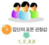 수리능력학습자용워크북 63