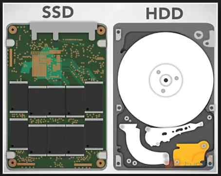 품목분류 53 SSD( 솔리드스테이트 ) 의품목분류 반도체저장매체인 SSD( 솔리드스테이트 ; Solid-state) 의품목분류는? 관세율표제8523호에는 디스크 테이프 솔리드스테이트 (solid-state) 의비휘발성기억장치 스마트카드와음성이나그밖의현상의기록용기타매체 [ 기록된것인지에상관없음 ] 가분류됩니다. 저장매체에따라세부적으로분류됩니다.