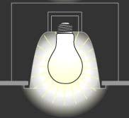 2. 재래광원 Bulb 램프와 LED 램프사양비교 < Table 4. 백열등과 LED 램프의사양비교 > 비교항목 SSC LED Bulb Lamp Standard Incandescent Energy saving Inc.
