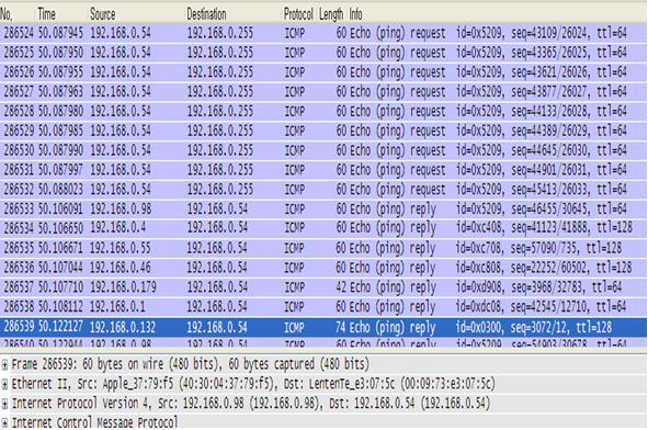 DOS 공격유형과대응방법 Smurf Attack 192.168.0.4 가 broadcast IP 인 192.168.0.255 로 ICMP 패킷을전송중.