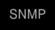 SNMP 1. SNMP 1) SNMP 사용 - SNMP 사용여부 - Default : 사용 2) Community Name - Read/Write/Trap Community 이름설정 2.