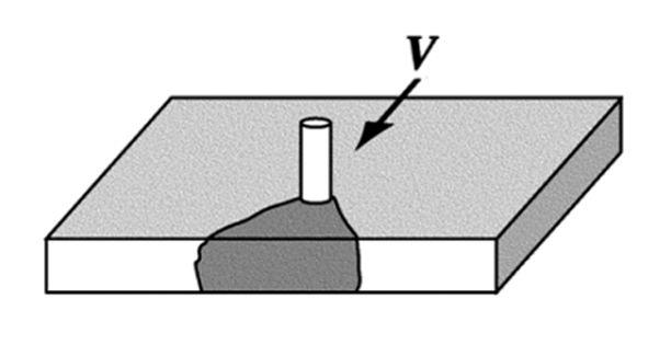 0.5 sin β) ( for 55 < β 90 ) f β,v = 2 ( for 90 < β 80 ) β >55 f β,v > 다 ) 앵커간의간격과모서리거리영향에대한영향계수 f AR,V = ( 3 C + S ) / (6 C min) ( C / C min )