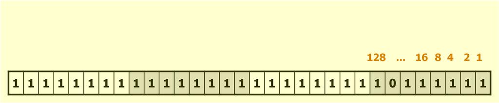 정수형 : 음수표현 자료형 (8/11) 음수표현 : 2의보수로표현 int i = -65; 128.