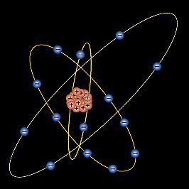 The Silicon Atom 14 electrons occupying the 1st 3 energy levels: 1s, 2s, 2p orbitals filled by 10 electrons 3s,