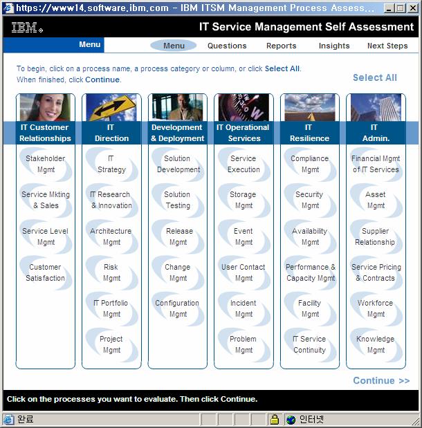 4. Tivoli ITSM Assessment Workshop > Self Assessment IBM ITSM
