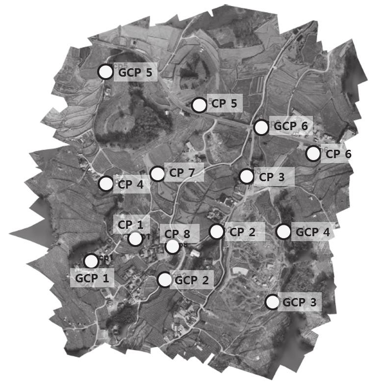 3 지상기준점측량 8 Fig. 3( ) VRS-GPS. Fig. 3( ) 6. (Sung, 2015). Fig. 1.