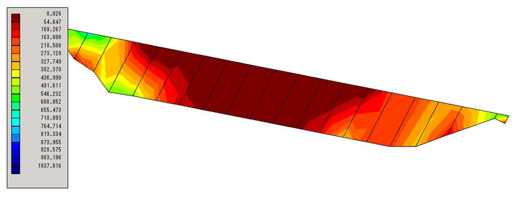 14] Displacement diagram of 3-D Seismic Coefficient (a) Point Safety Factor Diagram (b) Stress Diagram of Face Slab [ 그림 15] 3 차원진도법에의한해석결과 [Fig.